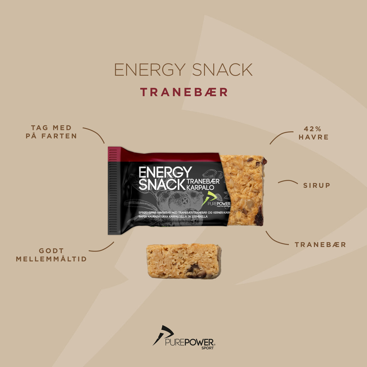Energy Snack Cranberry 12x60 g
