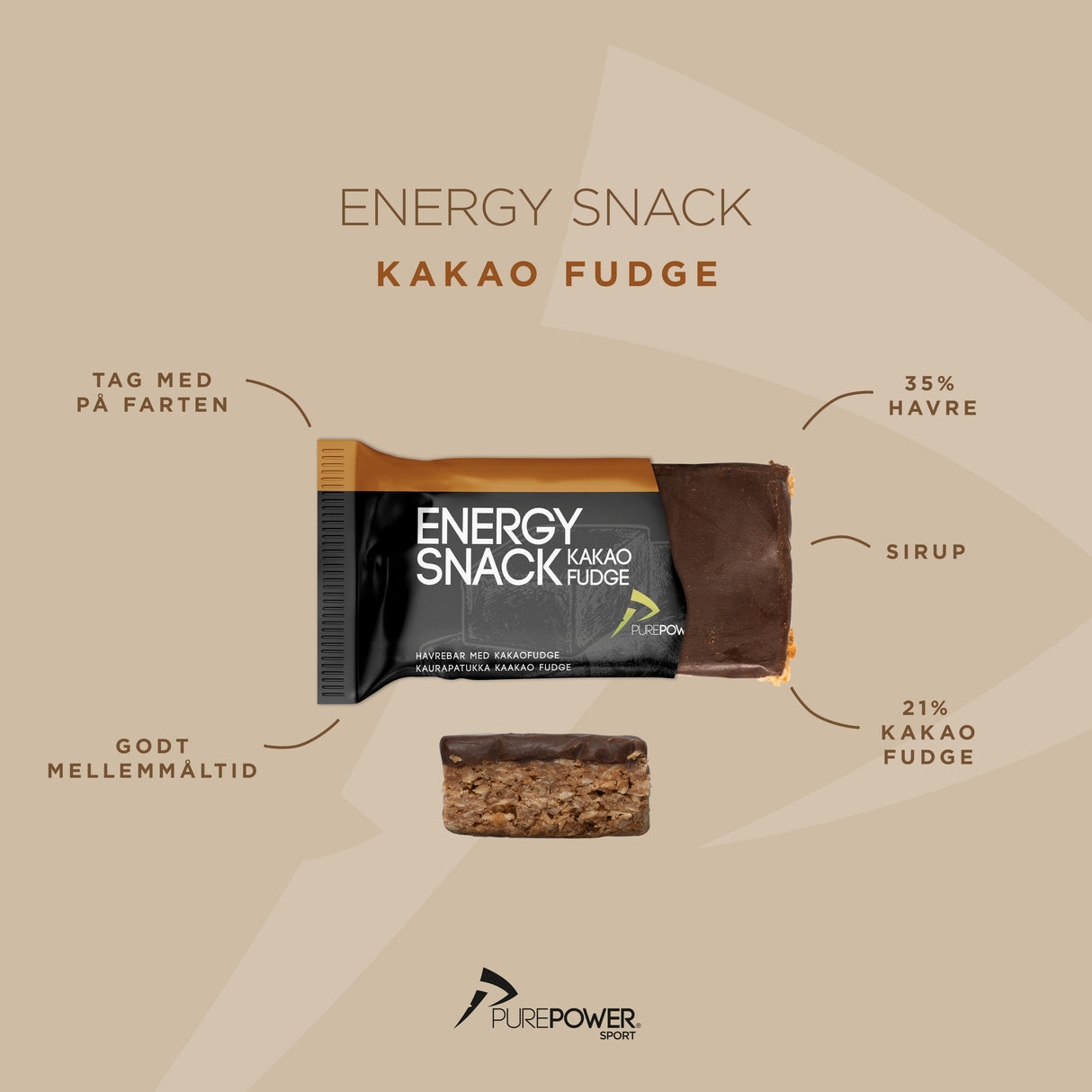 Energy Snack Cocoa Fudge 12x60 g