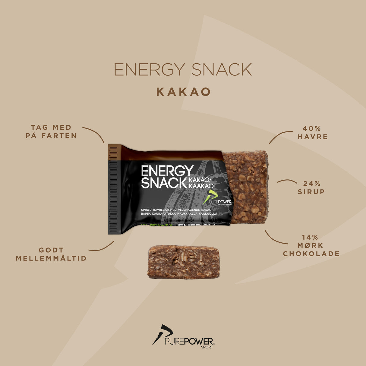 Energy Snack Cocoa60 g